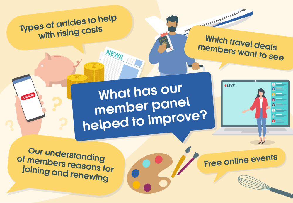 What has our member panel helped to improve?