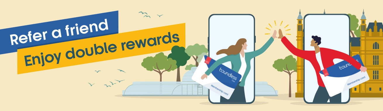 Refer a friend. Enjoy double rewards